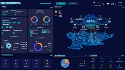 鯤鵬展翼，數據賦能 華為創新體系如何助力望城打造智慧城市新標桿